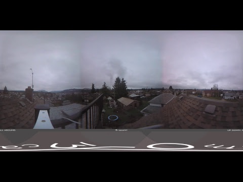 Live Alberniweather Outdoor 360º Webcam