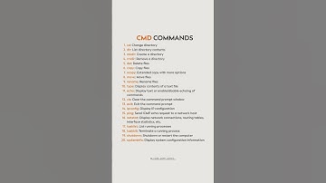 Top 20 CMD Commands You MUST Know 💻 | Windows Command Prompt Tutorial #cmd