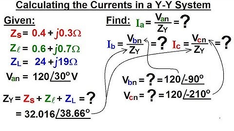 Electrical Engineering: Ch 13: 3 Phase Circuit (14 of 42) How to Find the currents in a Y-Y System?
