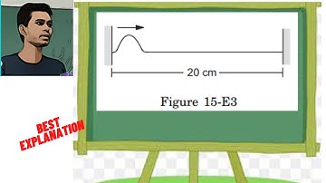 A string of length 20 cm and linear mass density0.40 g cm–1 is fixed at both ends and is kept under