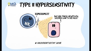 Type II Hypersensitivity