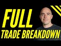 How to Place a Trade from Start to Finish