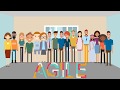 ¿Qué es Agile? Metodologías ágiles y agilidad - Agiles 2019