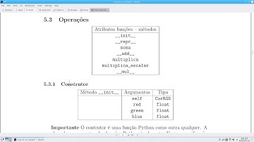 aula 01 cor rgb parte 12 5 3 operacoes
