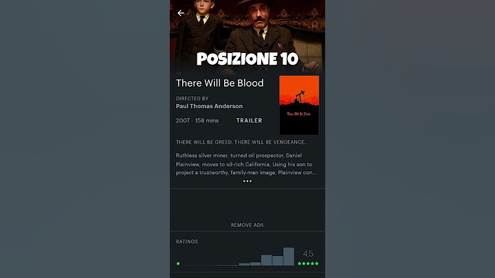 I MIGLIORI FILM della STORIA DEL CINEMA - secondo CHATGPT