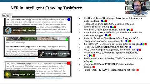 What are the hot topics for Citizen Science communities? || CitSci Virtual 2021