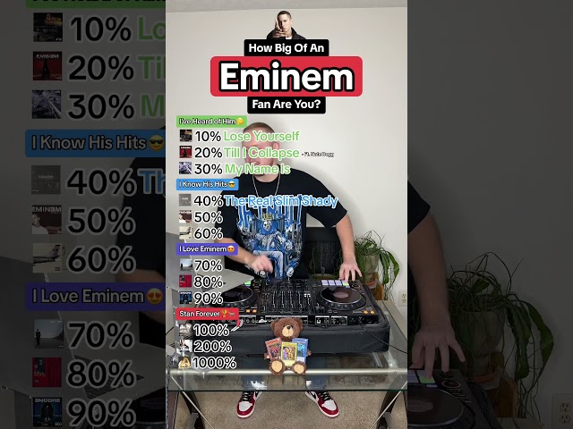 How Many EMINEM Songs Do You Know? Song Challenge! class=