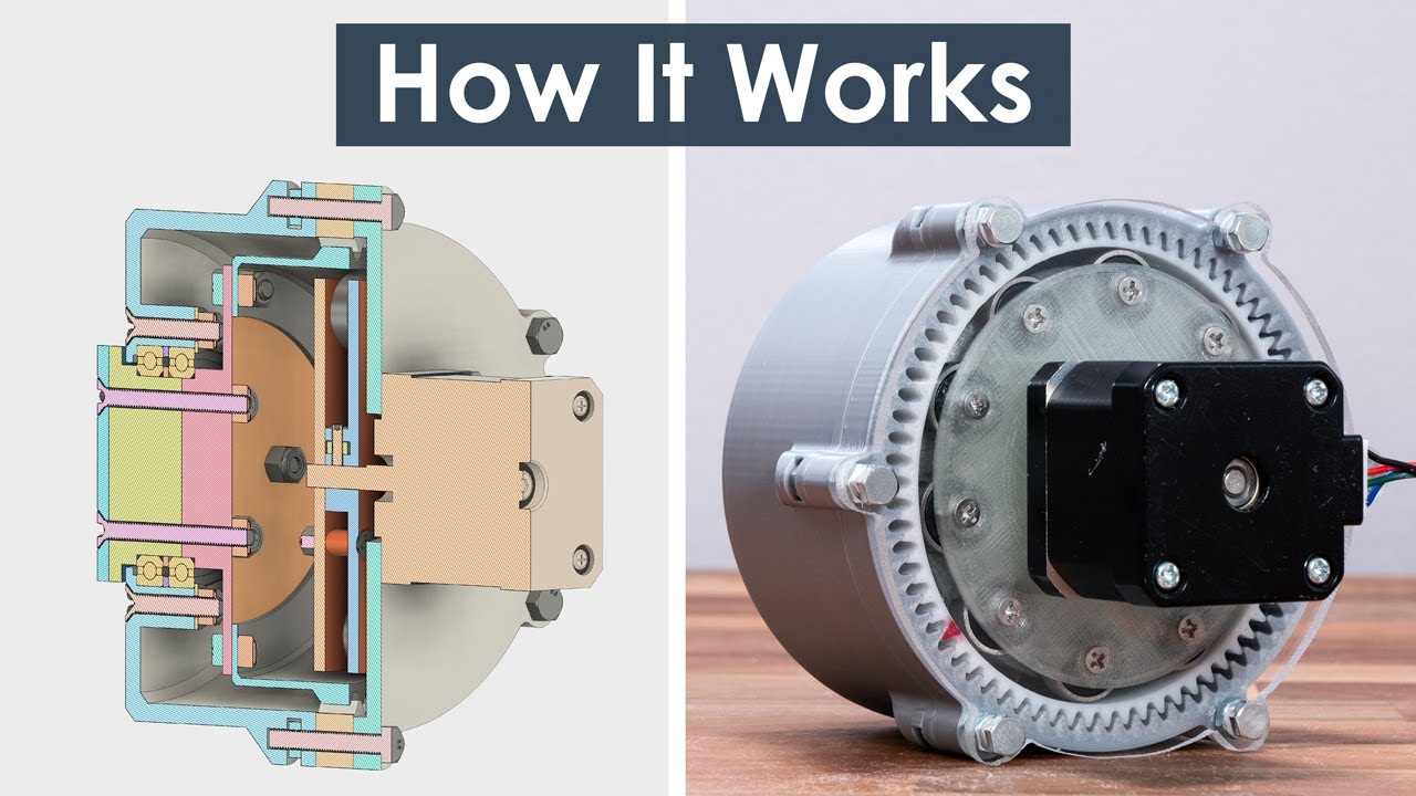 What is Strain Wave Gear . Harmonic Drive? A Perfect Gear Set For Robotics Applications!? - YouTube What is Strain Wave Gear . Harmonic Drive? A Perfect Gear Set For Robotics Applications!? - YouTube