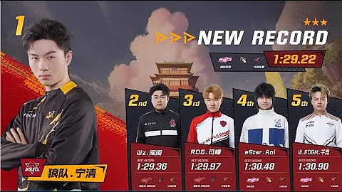 【S聯賽】狼隊 vs Wz || 1v1 ||【23年秋季賽常規賽第三周第一日】 - 天天要聞