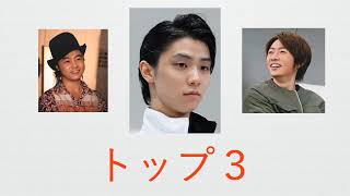 羽生結弦さん タイプ４ エニアグラム Youtube