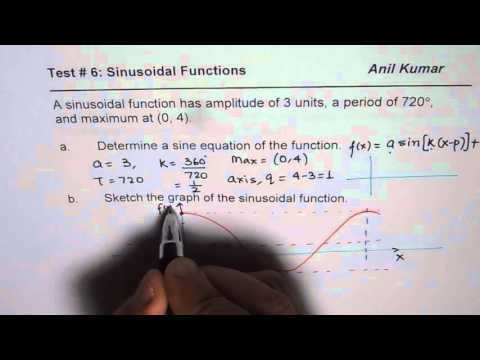Determine Sinusoidal Function