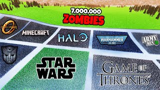 Every FANTASY ARMY Defense vs 7 Million ZOMBIE APOCALYPSE! - UEBS 2