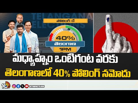 Telangana Lok Sabha Polls Updates 2024 | మధ్యాహ్నం వరకు తెలంగాణలో 40% పోలింగ్ నమోదు | 10TV News - 10TVNEWSTELUGU