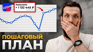 Как продавать на OZON с НУЛЯ в 2024 году? Главный секрет