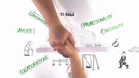 Global Project Architettura Inclusiva