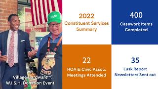 Supervisor Lusk 2022 Wrap-Up