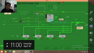 Group 3 Simulator - Engine Room Flooding(Exercise 6)
