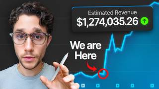 видео: Если бы я хотел стать миллионером в 2026 году, я бы сделал это с помощью YouTube картинка: Если бы я хотел стать миллионером в 2026 году, я бы сделал это с помощью YouTube