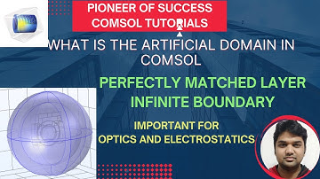 Introductory Video on Artificial Domain in COMSOL #PML #InfiniteDomain #COMSOL #optics #scattering