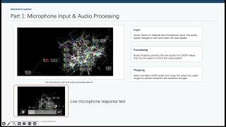 Details Assessment Task 2: Milestone Presentation Guide