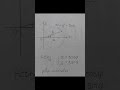 Demidovich 2166 - 1/ Double integrals and polar coordinates(Tích phân 2 lớp) -- P5