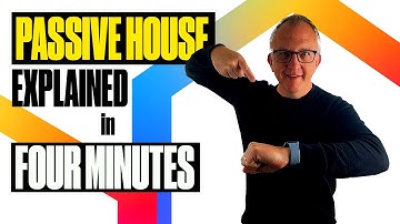 Passiefhuis 101 uitgelegd in minder dan 4 minuten