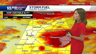More strong to severe storms are forecast for Alabama heading into the new work week