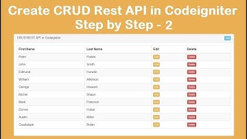 Create CRUD Rest API in Codeigniter Step by Step - 2
