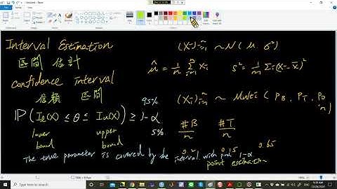 楊睿中《統計學》Dec. 28, 2020: Confidence Interval -- (1) Introduction