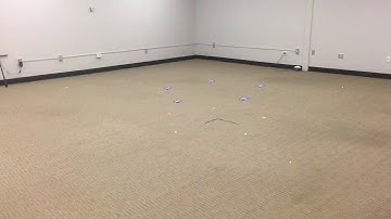 Formation Control and Navigation of a Drone Swarm