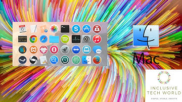 How to Change Default Apps on macOS | InclusiveTechWorld