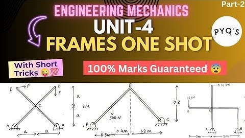 Engg Mechanics Unit-4 FRAMES ONE SHOT 🔥| Part-2 TRUSS | SPPU PATTERN |#truss #sppu#endsem#pyq#frames