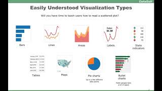 data visualization 101: easily understood vizualization types - tableau / dataself