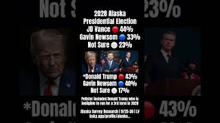 Jd Vance And Donald Trump Lead Gavin Newsom In Hypothetical 2028 Presidential Alaska Poll
