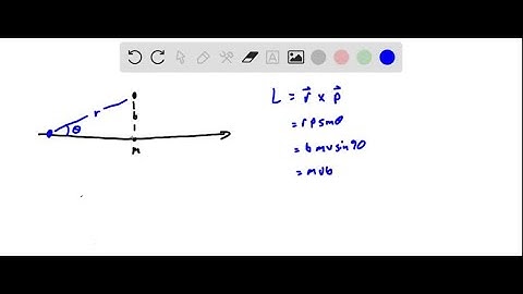 A particle of mass M moving along a straight line parallel axis at distance b with constant speed v…