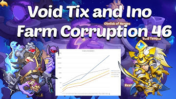 Void Tix and Ino are AMAZING for Realms Gate!