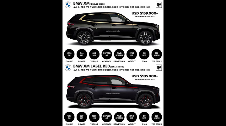 BMW XM vs BMW XM Label Red #shorts #car #bmw #xm