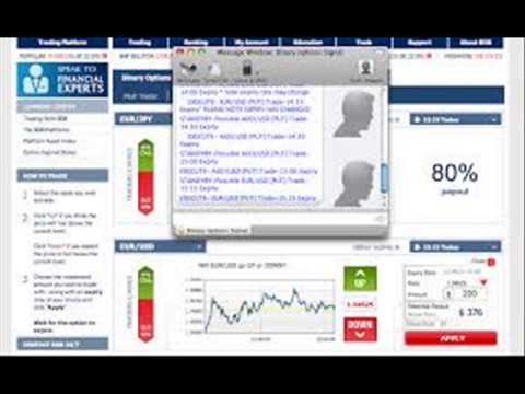 Best Chart Pattern Recognition Software