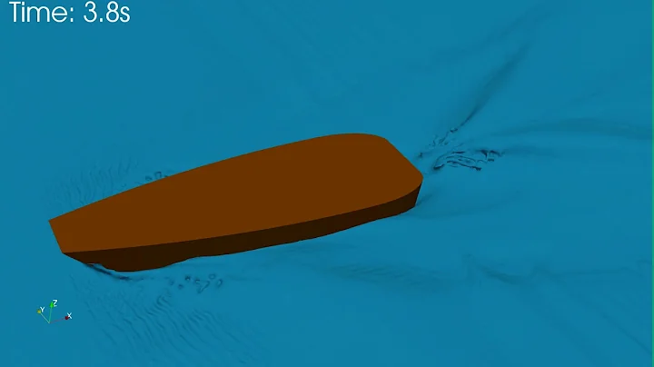 Hull simulation using OpenFOAM