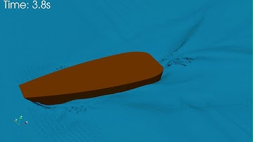 Hull simulation using OpenFOAM