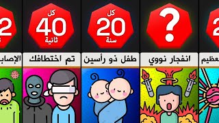 مقارنة أشياء غير عادية يمكنك تجربتها!