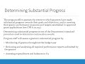 SBMH and MHSP Grant Admin 2026 Module 4 Performance Reporting