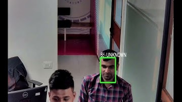 Silent FR Using AI Video Analytics to Track Employee Work Time