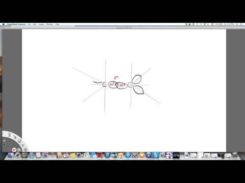 Video Contour diagram C2H4 Trigonal planar - youtube