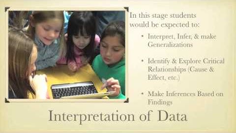 Curriculm Giant: Hilda Taba