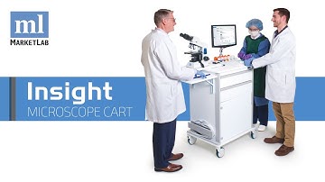 Why the Insight Mobile Microscope Cart is Ideal for Cytologists and Labs
