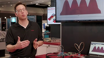 QSFP-DD800 Connector System | Molex