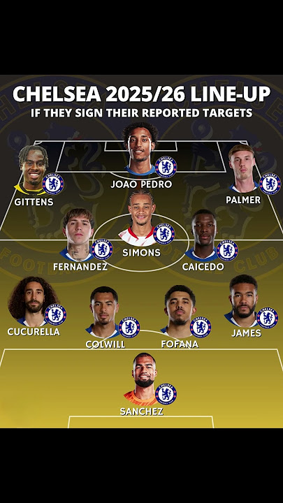 🏆 Premier League title winners 2025/26?  #football #epl #premierleague  #mancity #chelsea #arsenal