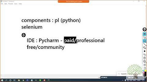 Selenium Python Tutorial For Beginners | Part 1