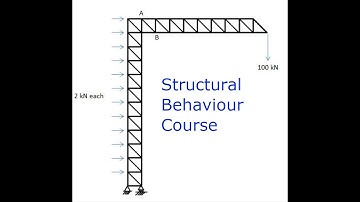 Analysing Truss Member Forces - Quantitative. IStructE Certificate in Structural Behaviour Course
